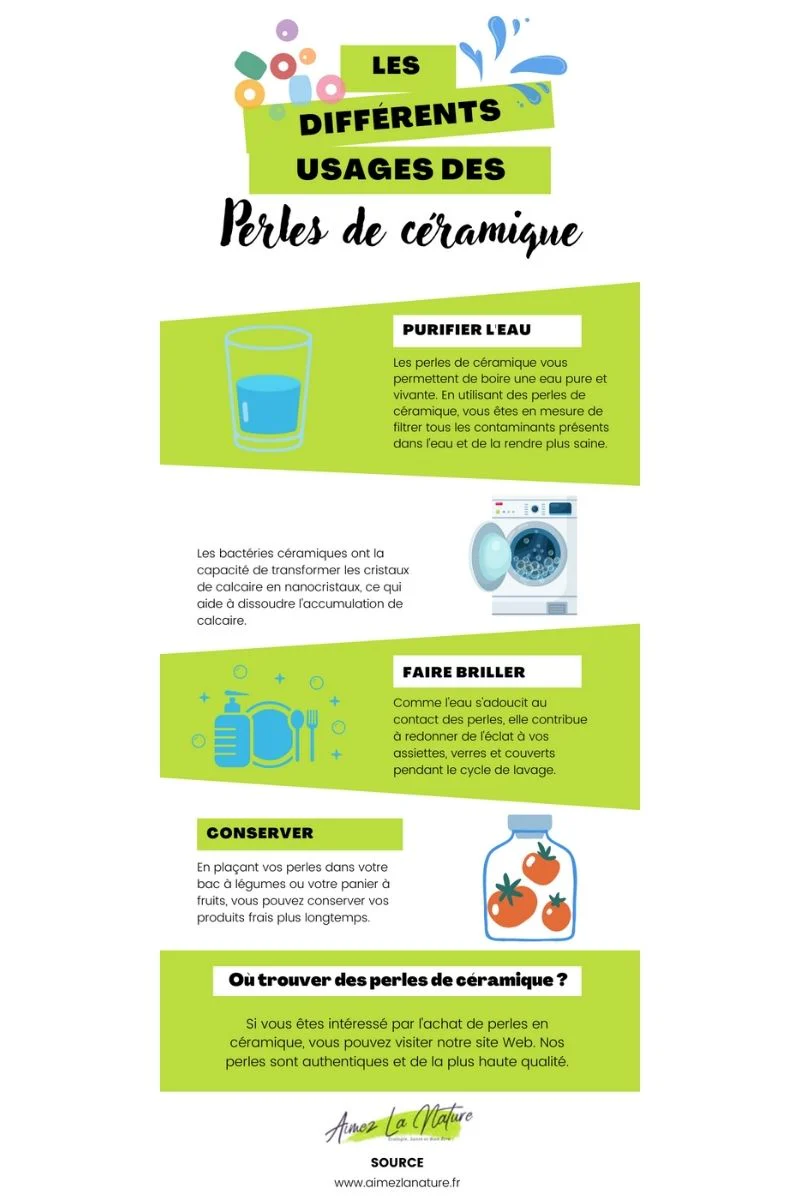 aimer la nature