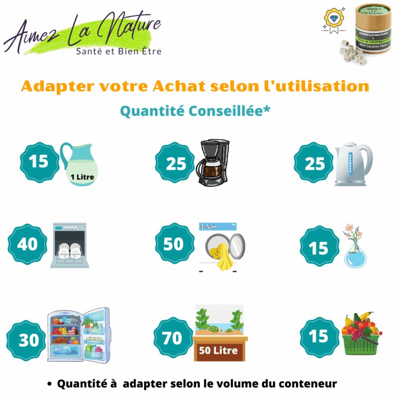 Perles de Céramique EM® Pack 55- Aimez la Nature - Aimez La Nature Perles de Céramique EM® Pack 55- Aimez la Nature