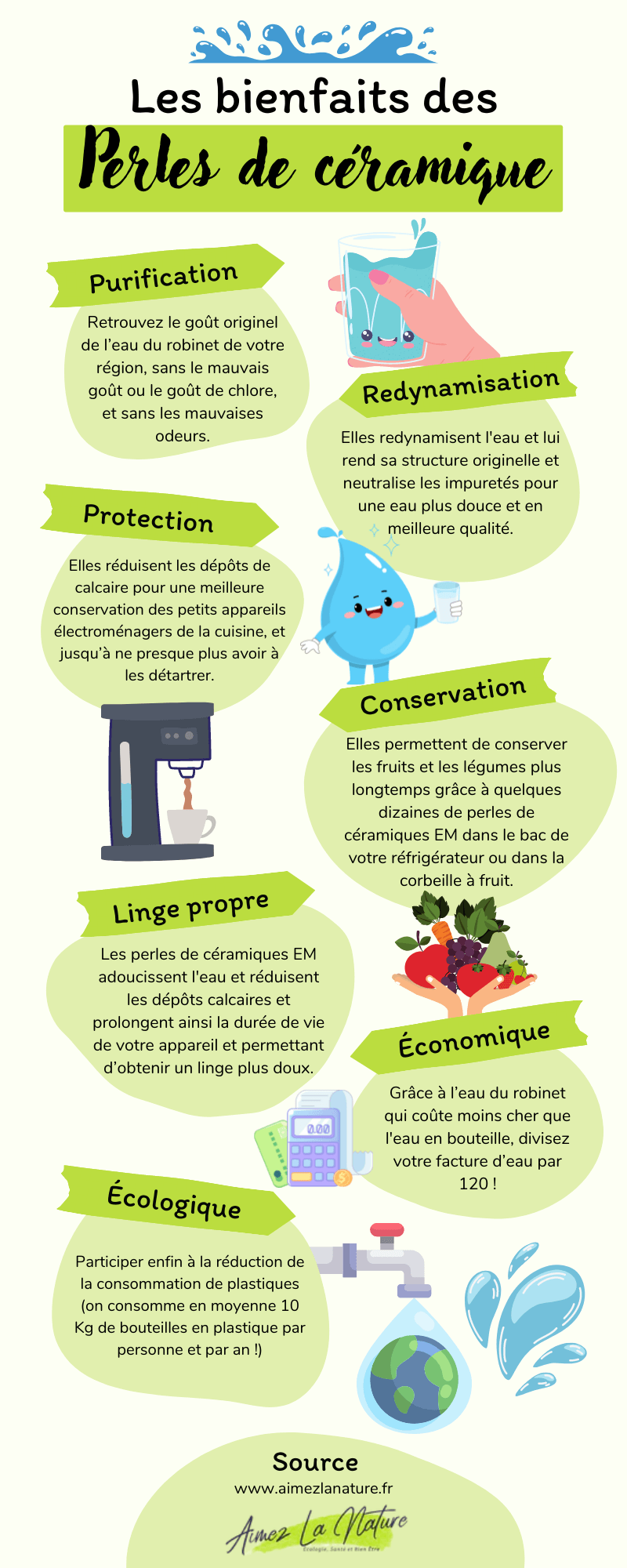 aimer la nature